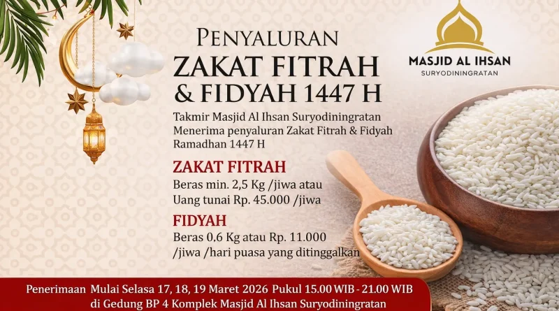 Penyaluran Zakat Fitrah & Fidyah 1447 H Masjid Al Ihsan Suryodiningratan