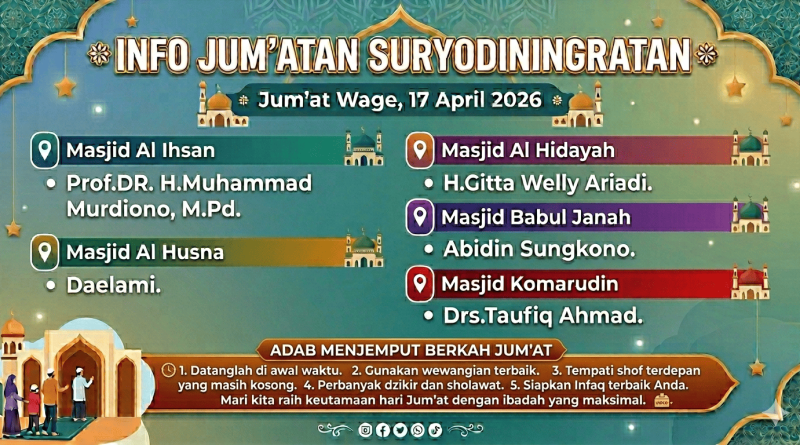 INFO JUM’ATAN SURYODININGRATAN Jum’at Wage, 17 April 2026