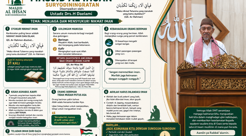 Kultum Subuh Masjid Al Ihsan Suryodiningratan